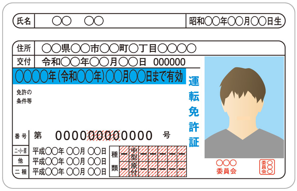 免許証(表)の見本