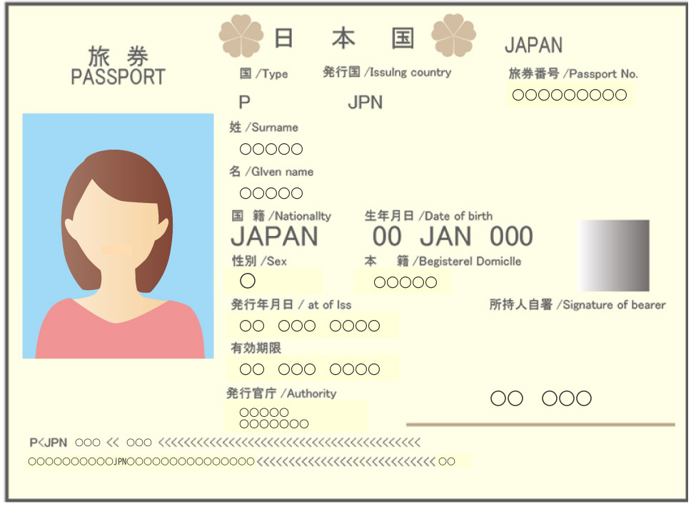 パスポート(顔写真)の見本